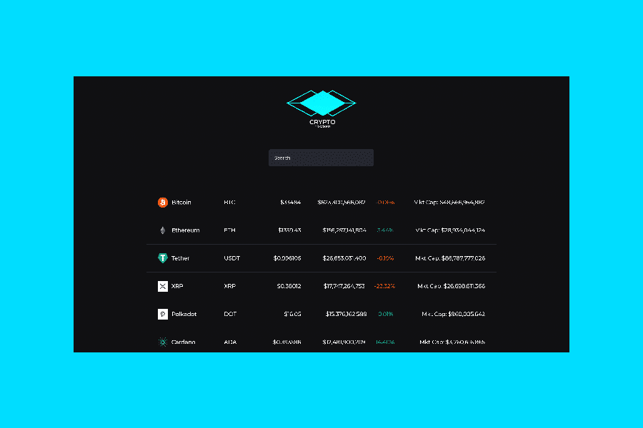 Bitcoin Cryptocurrency Finance Price Tracker App - React ...
